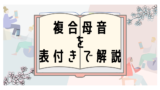 韓国語の激音 濃音 平音 発音の違いを解説 表で比較して覚えよう いくらちゃんコリア