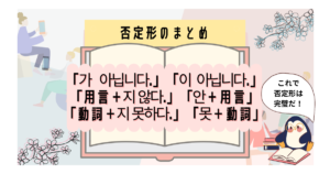 韓国語の こそあど 指示代名詞 一覧表と例文を使って一緒に覚えよう いくらちゃんコリア